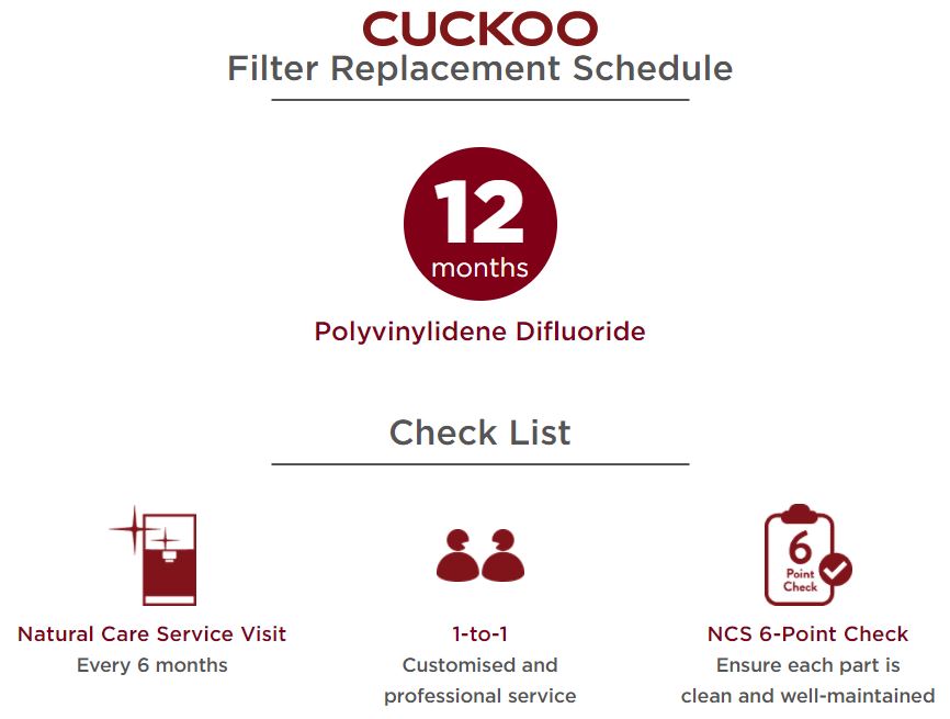Cuckoo customer service number